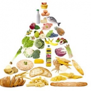 pirámide nutricional