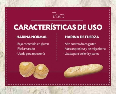 harinafuerzanormal_diferencias