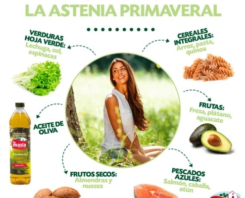 alimentos para combatir la astenia primaveral