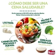 cómo debe ser una cena perfecta