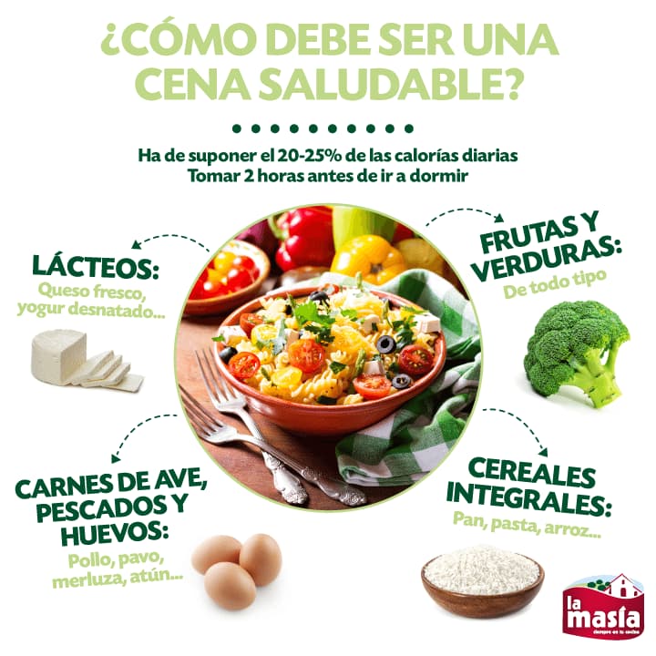 cómo debe ser una cena perfecta