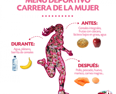 qué comer antes durante y después de hacer ejercicio